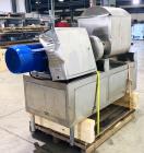 20-Gallon Heated Sigma Mixer – Stainless Steel, Hydraulic Tilt, Recirculating Pump