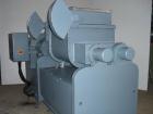 USED: AMK Z-blade mixer, driven by a 4 kW motor. Material of contactparts is stainless steel, capacity 21 gallon (80 liter), workingcapacity 13 gallon (50 liter). Trough sizes 19.6