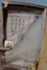 USED: F-Aoustin double arm mixer, 34 gallon, 304 stainless steel, sigma blades tangential, bowl dimensions 26