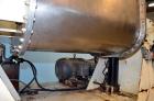 Used J.H. Day Double Arm Mixer, 150 gallon working capacity, 225 total, 304 stainless steel.  Non-jacketed bowl 46