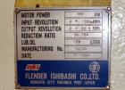 Used Inoue Moriyama Double Arm Dispersion Mixer, 110 Liter (29 Gallon)