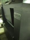 Used Peerless Single Sigma Mixer