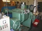 USED: Readco double arm mixer, 10 gallon working capacity, 15 gallontotal, carbon steel. Jacketed bowl 16-3/4