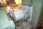 Used- Toshin Co. Double Arm Mixer / Hybrid Kneader - Dispersion Mixer, Model TDS