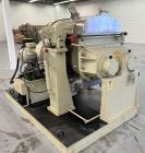 Used Loynds Double Arm Mixer, Model ZBM,  Sigma blade