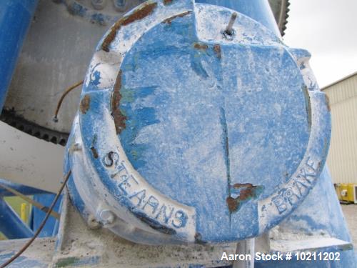 Used 400 Cubic Foot Stainless Steel Double Cone Blender. Gear drive with guard. 9'-6" diameter cone. Half cone height is approximately 53". 39" straight side. 45 degree cone. Current height is 13'-9"...