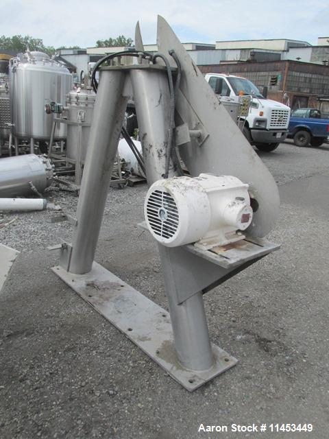 Used- 75 Cubic Feet Patterson Kelley Twin Shell Blender