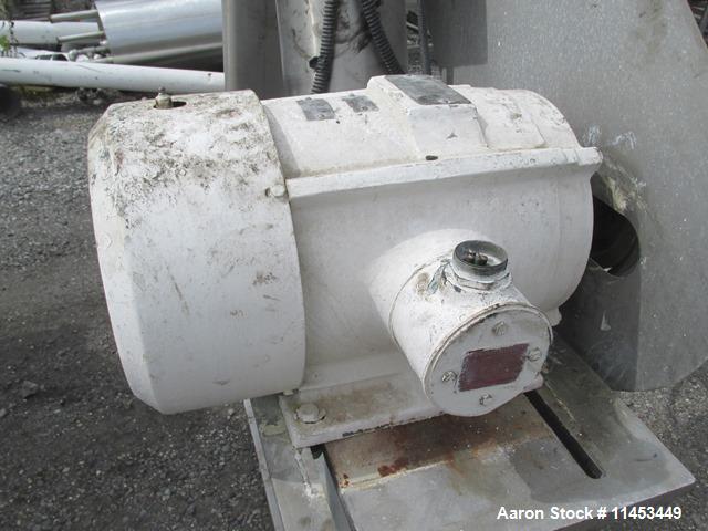Used- 75 Cubic Feet Patterson Kelley Twin Shell Blender