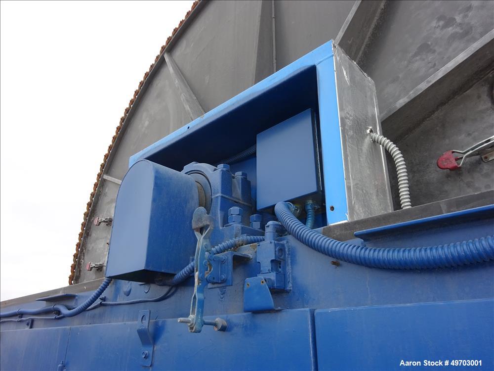 Used Continental Products MK-IX Rollo-Mixer Batch Coater, Model 120-386/37