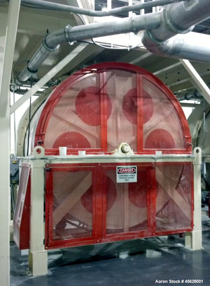 UsedContinental “RolloMixer” MK VI, Model 8616