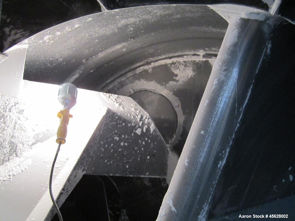 UsedContinental “RolloMixer” MK VI, Model 8616