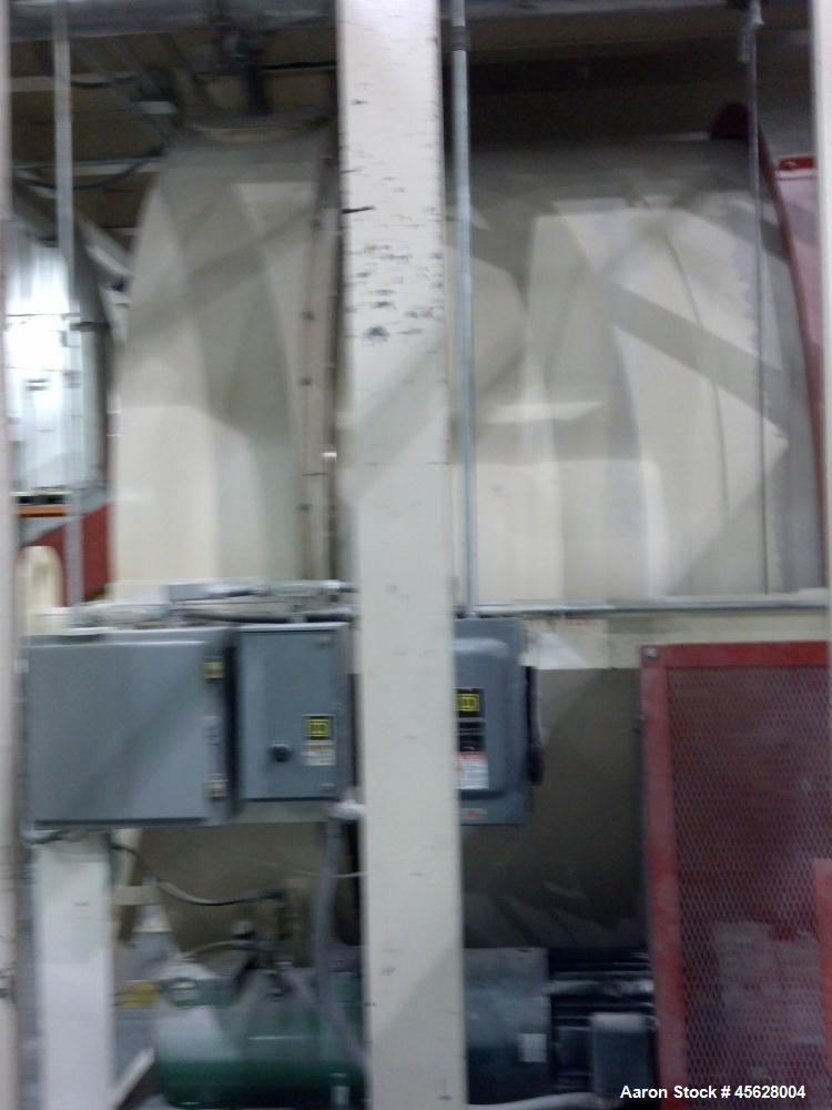 Used Continental “Rollo-Mixer” MK VI, Model 86-167/60.  167 Cubic foot capacity.  Approximately 10’ wide x 8’ deep x 10’ tall.  Carbon steel construction. Bulk density of product 60 lbs/cubic foot. M...