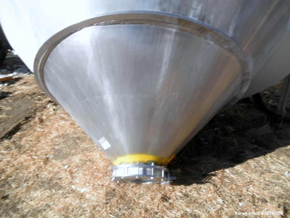 Used Gemco Slant Cone Mixer