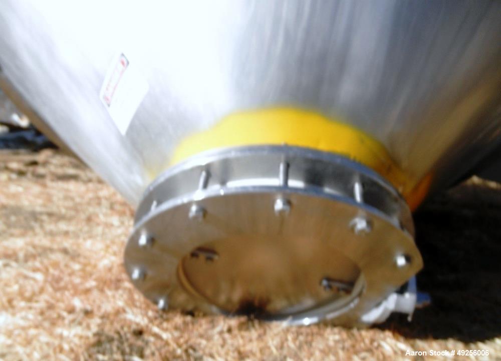 Used Gemco Slant Cone Mixer