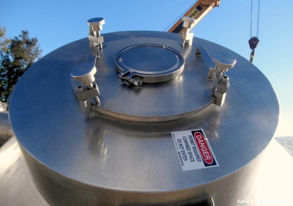 Used Gemco Slant Cone Mixer