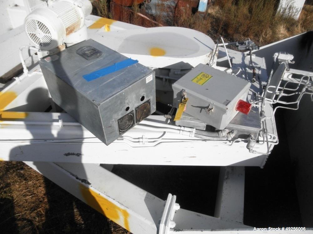 Used Gemco Slant Cone Mixer