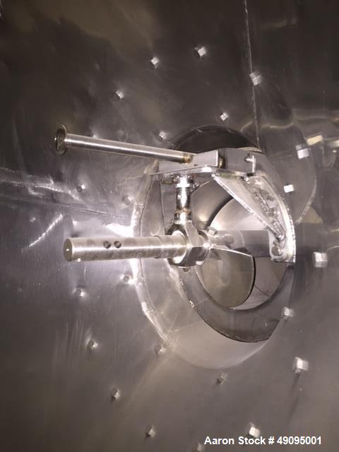 Used Munson Mixer, Approximately 40 cuft.  Stainless steel.