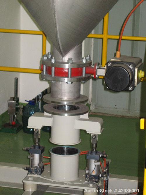 UsedAutomatic VBlender, Model VB500. Working ca