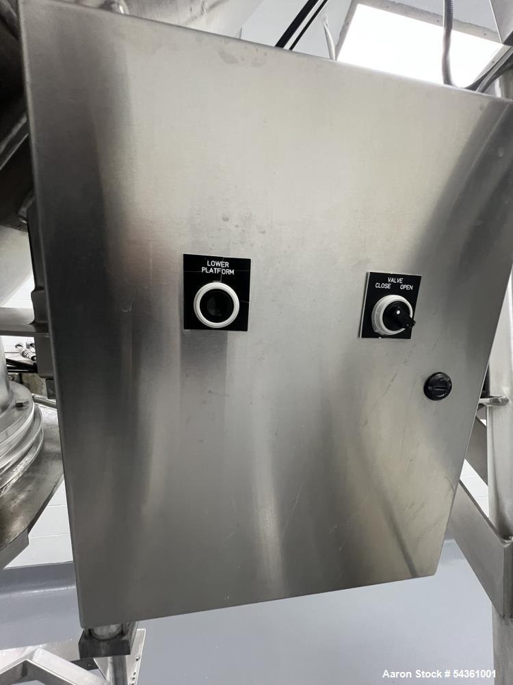 Industrial PK Twin Shell V-Blender 50 Cu Ft – Stainless Steel Powder Mixer