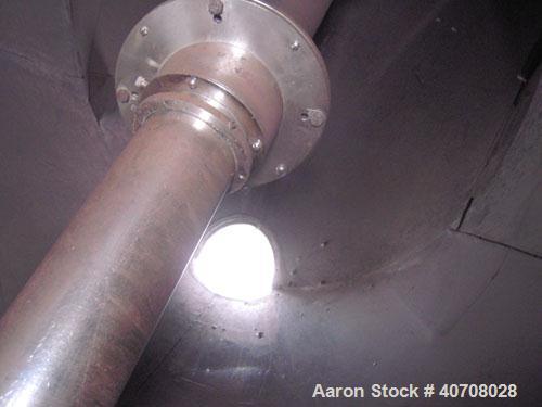 Used Patterson Kelley Twin Shell Dry Blender, 30 Cubic Feet Capacity, Carbon Steel Clad With Aluminum. Maximum material density 55 pounds per cubic foot. 36'' diameter cones, (2) 17" diameter opening...