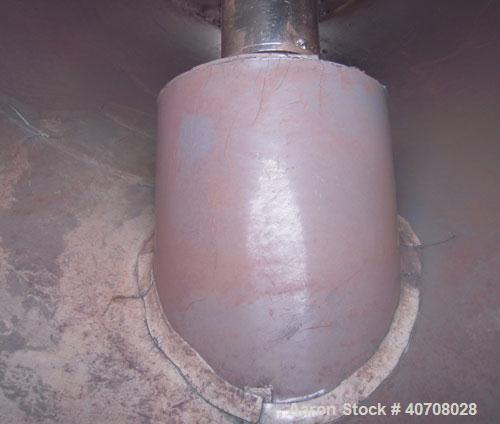 Used Patterson Kelley Twin Shell Dry Blender, 30 Cubic Feet Capacity, Carbon Steel Clad With Aluminum. Maximum material density 55 pounds per cubic foot. 36'' diameter cones, (2) 17" diameter opening...