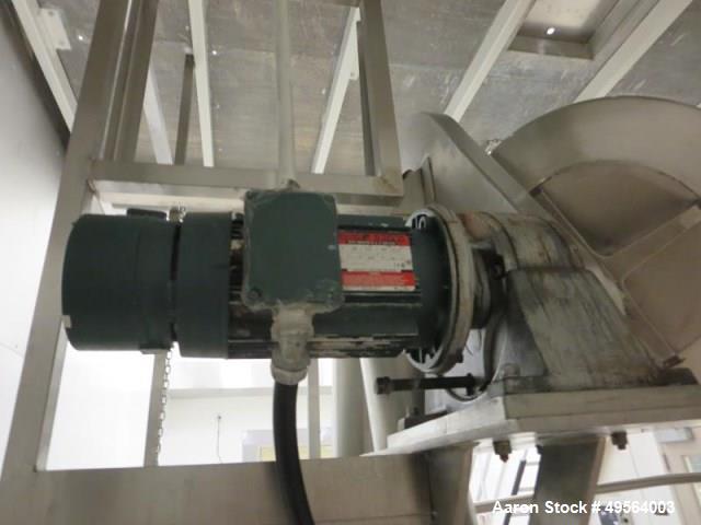 Used Patterson Kelly 20 Cubic Foot Twin Shell Blender