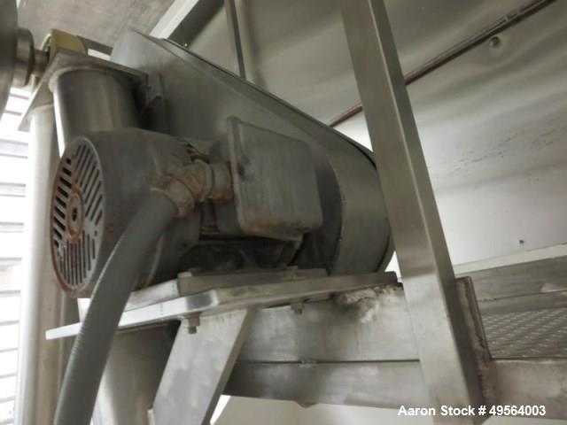 Used Patterson Kelly 20 Cubic Foot Twin Shell Blender