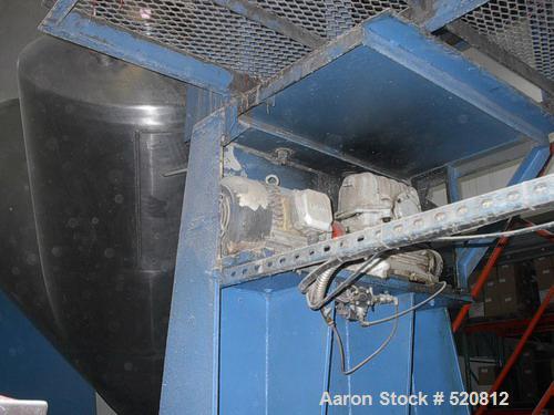 USED: Patterson Kelley type 50 cu ft stainless steel V blender. Stainless steel shell, painted support stands with extensions providing approximately 54" discharge height. 7-1/2 hp, 3/60/220-440 volt...