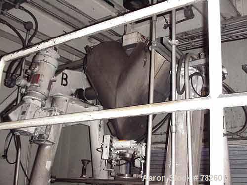 Used Stainless Steel Patterson-Kelley Cross Flow Blender, 8 Cubic Foot Capacity