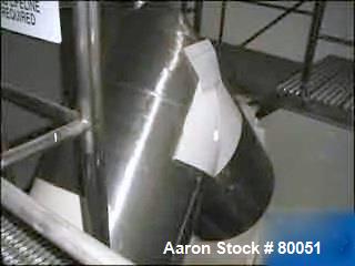 For Sale 50 Cubic Foot Patterson Kelley Twin Shell Blender, 304SS