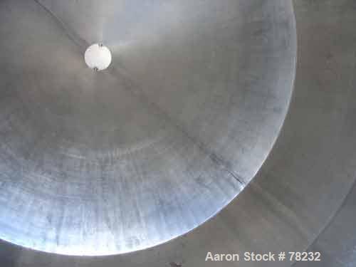 Used Paul O Abbe Double Cone Blender, Model 84RCB, 114 Cubic Feet Working Capacity, 304 Stainless Steel. 6'6" Diameter x 2'3" straight side x4' and 4'5" cones, 16" diameter top port with hinged cover...