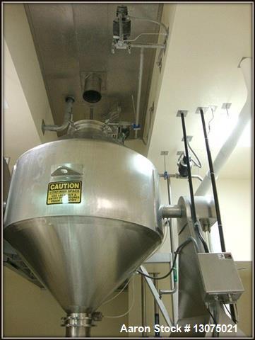 Used- Paul O Abbe RCB-54 Rota-Cone Blender. 316L stainless steel (product contact areas). 83 cu/ft total capacity, 54 cu/ft ...