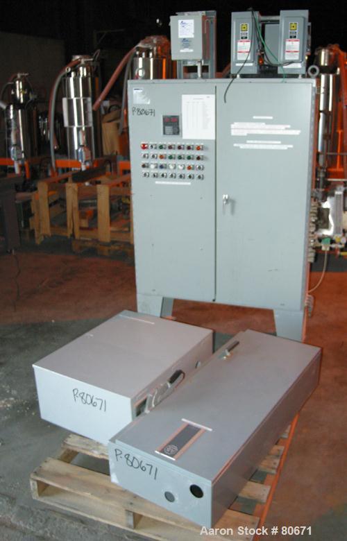 Used Stainless Steel Paul O Abbe Rota Cone Blender, Model RCB108H. 227 Cubic fe