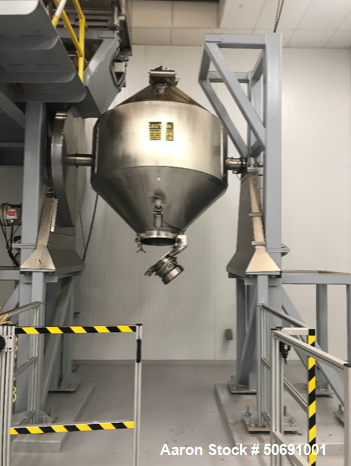 Used Paul O. Abbe Rota-Cone Blender
