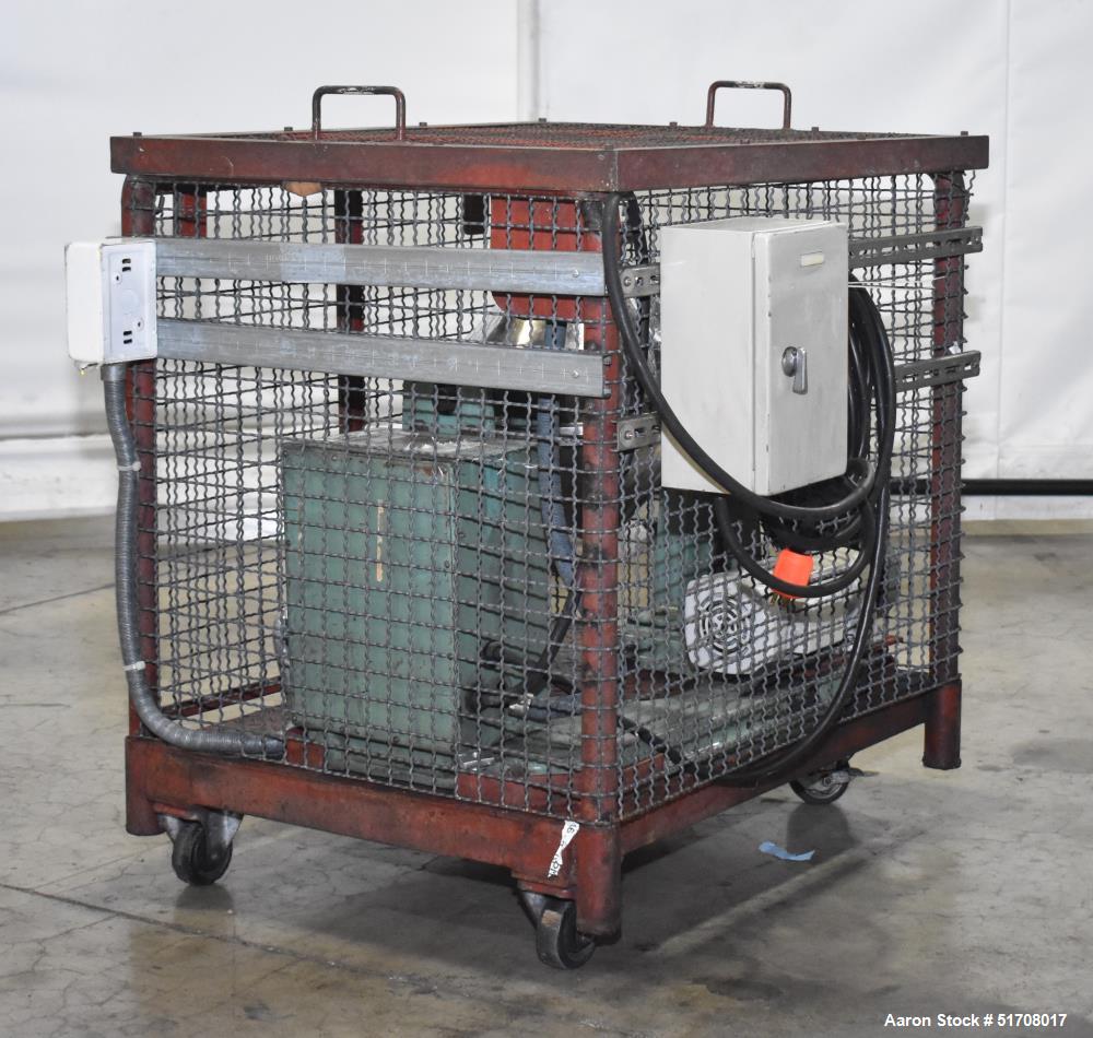 Used Laboratory Double Cone Blender/Mixer