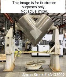 https://www.aaronequipment.com/Images/ItemImages/Mixers/Double-Cone-V-Mixers/medium/Patterson-Kelley_43132002_aa.jpeg