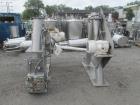 Used- 75 Cubic Feet Patterson Kelley Twin Shell Blender