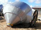 Used Gemco Slant Cone Mixer