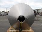 Used Paul O. Abbe Double Cone Blender
