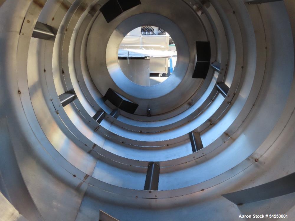 Used Coating Drum, 19" diameter x 66" long. Stainless steel.