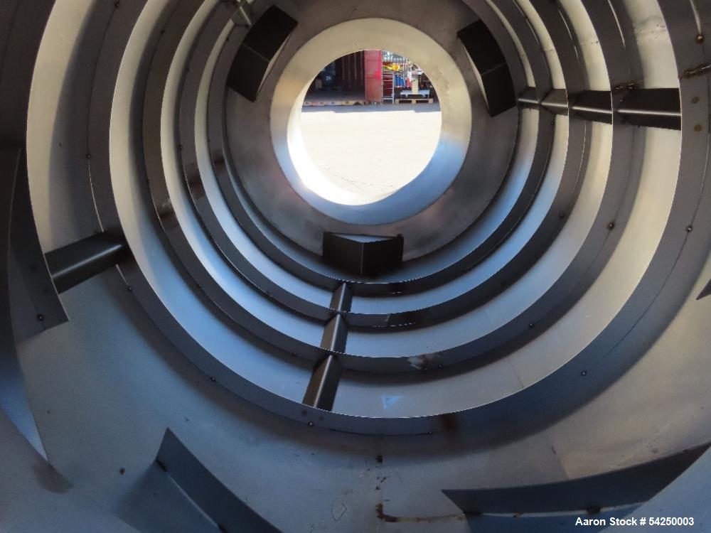 Used Coating Drum, 19" diameter x 66" long. Stainless steel.