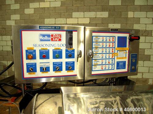 Used Heavy Duty Products Seasoning System, Consisting Of: (1) Acrison feeder, approximately 1 1/2" diameter x 42" long stainless steel tube and screw, includes controller. (1) Syntron vibratory feede...