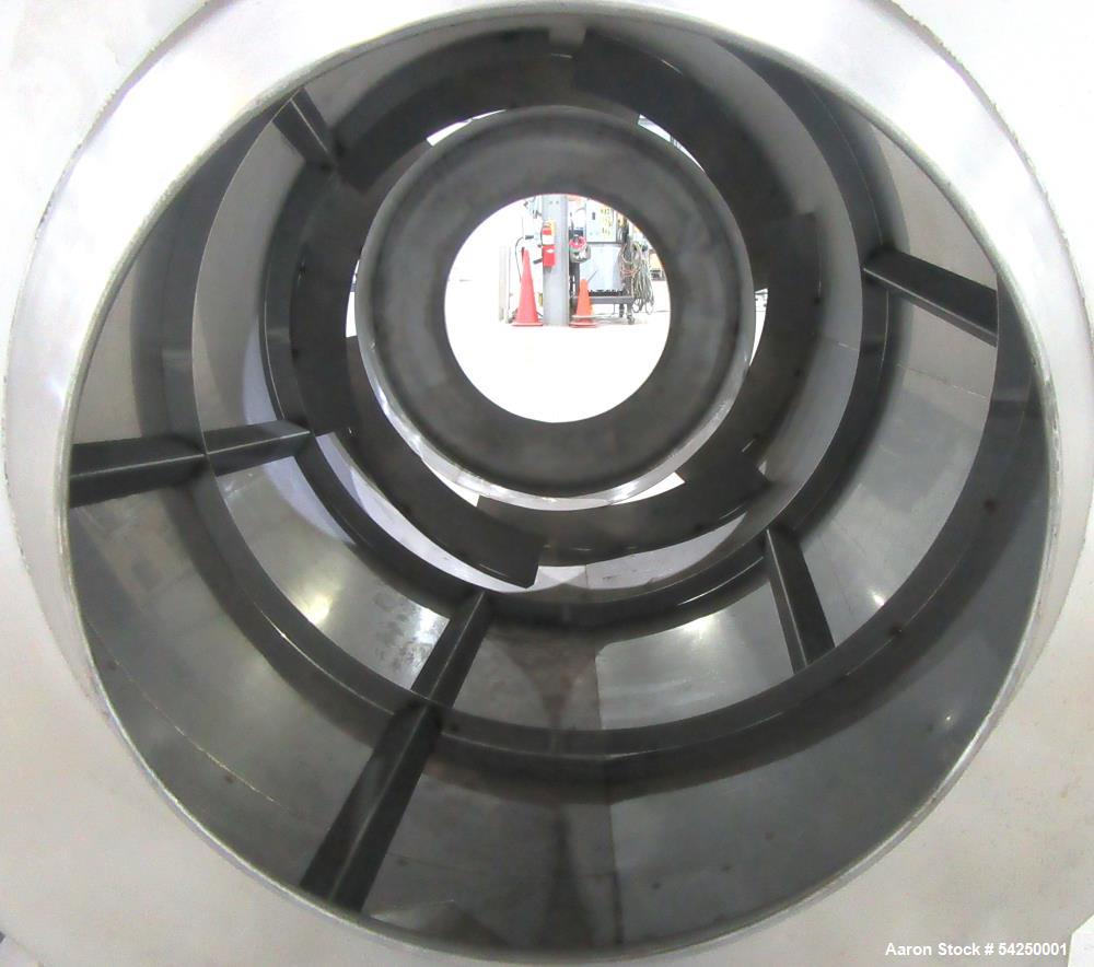 Used Shanghai Junyu JYC-500 Coating Drum for Sale – Stainless Steel, 1.5 HP Motor