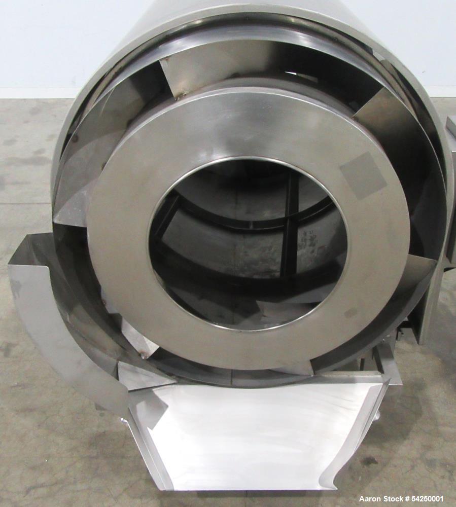 Used Shanghai Junyu JYC-500 Coating Drum for Sale – Stainless Steel, 1.5 HP Motor