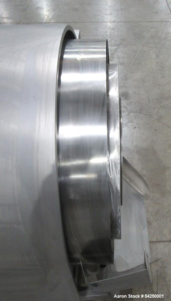 Used Shanghai Junyu JYC-500 Coating Drum for Sale – Stainless Steel, 1.5 HP Motor