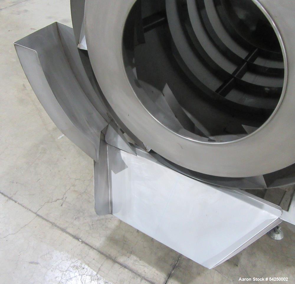 Buy Used Food Grade Coating Drum – Shanghai Junyu JYC-500 with Control Panel