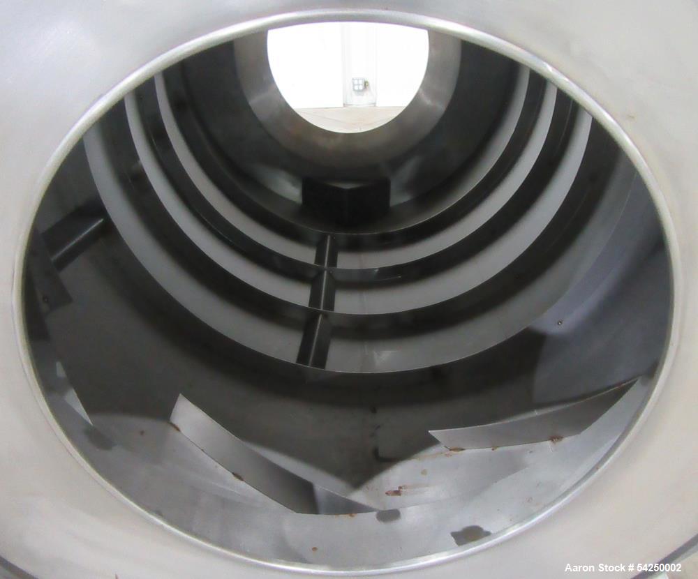 Buy Used Food Grade Coating Drum – Shanghai Junyu JYC-500 with Control Panel