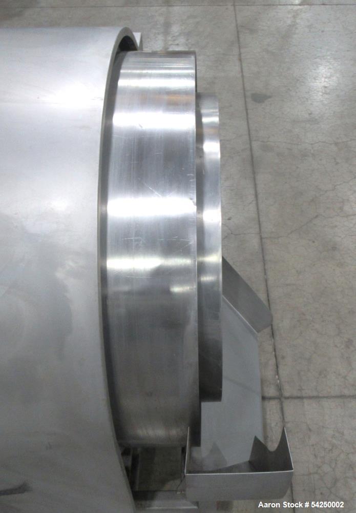 Buy Used Food Grade Coating Drum – Shanghai Junyu JYC-500 with Control Panel