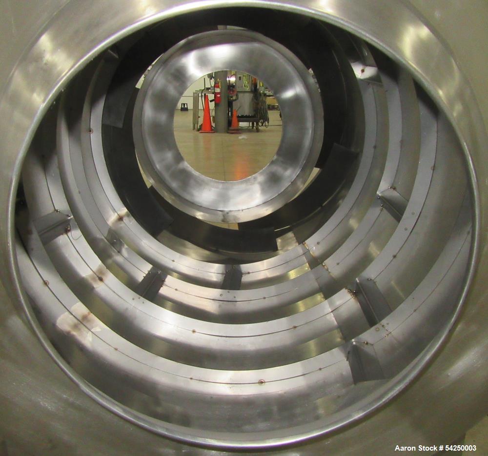 Industrial Stainless Steel Coating Drum – Model JYC-500 by Shanghai Junyu