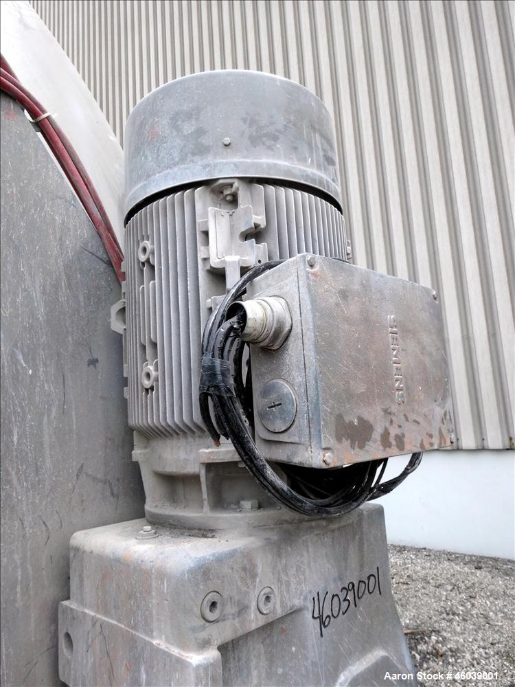 Used Munson Rotary Batch Mixer